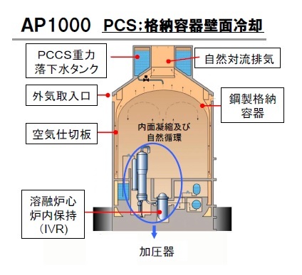 AP1000.jpg